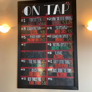 beer list