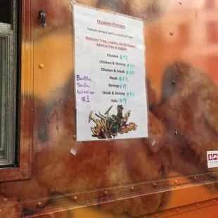 The menu at a glance