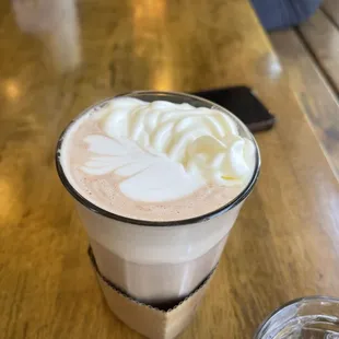 Hot chocolate