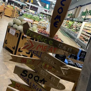 Directions to Piggly Wiggly