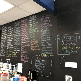 Menu board