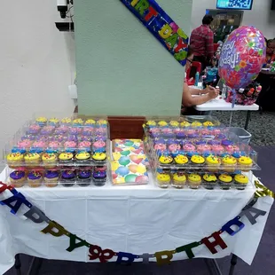 More Birthday celebrations