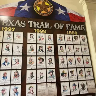 Texas trail of fame