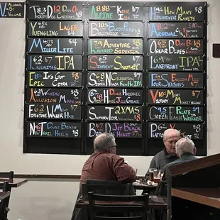 Beer list