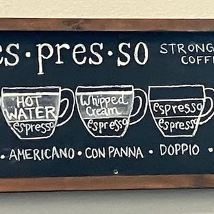 nice espresso explanation