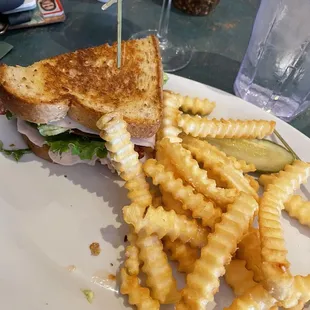 Turkey Bacon Avocado Sandwich