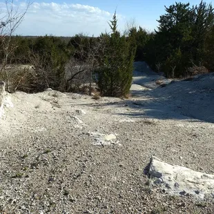 Should have explored, but I think it's off limits.