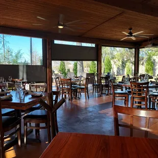 Fairly empty around 4pm