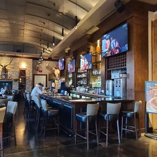Inside bar