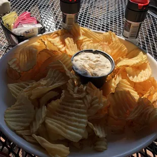 Hot chips and dip