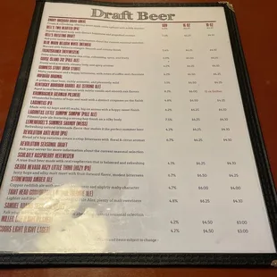 Draft beer menu