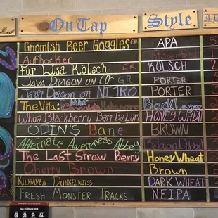 Today&apos;s chalkboard menu