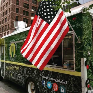 July 4th downtown
