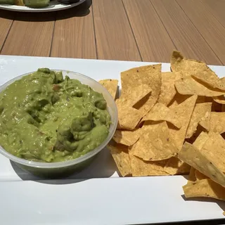Chips and Guacamole