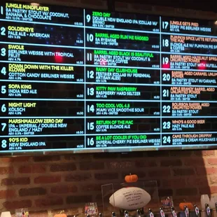 Beer list as of 9/28/22 My favorites were #7 and 14