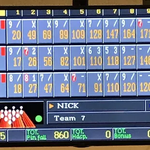 Ok that's more like it... comes down to game 3 to decide