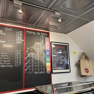 Meat grade chart