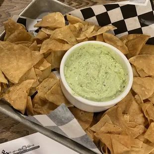 Spinach artichoke dip