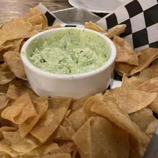 Spinach Artichoke Dip