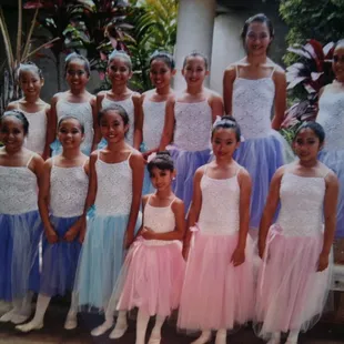 Studio 808 Dance Project