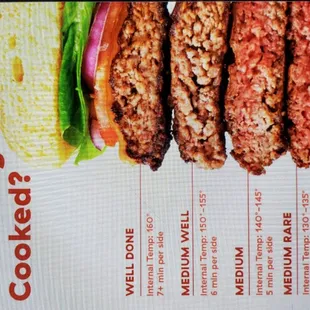 They should look at this in the kitchen.