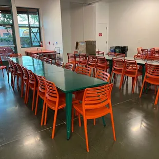 4/29/23 Private rooms