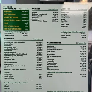 Guide to order ~ I love this helpful chart.