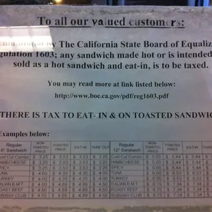 the california state board of equation