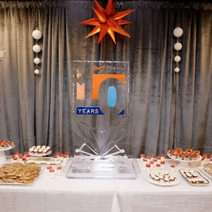 Dessert table