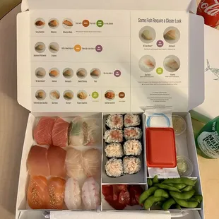 Don't Think, Just Eat