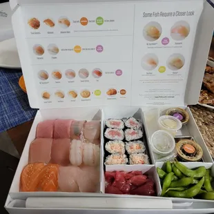 Don't think just eat togo