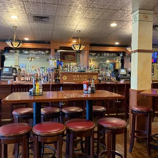 Bar between lunch &amp; dinner...