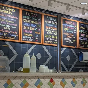 Menu (start on the right side)