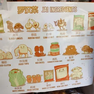 Jai recipe