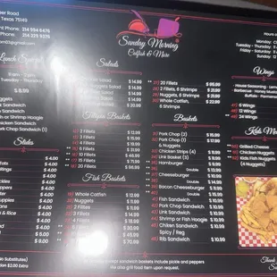 Prices are really high now ..