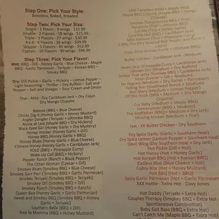 The only thing that matters.......the wing flavors!