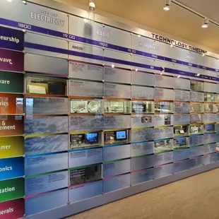 Museum exhibits and displays