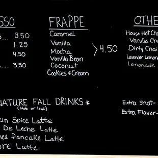 Coffee menu