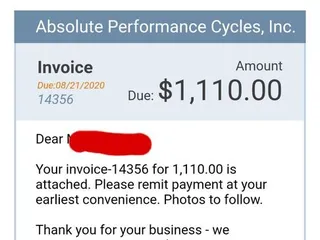 Absolute Performance Cycles