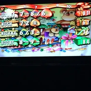 No one should every use their real name on a bowling scoreboard