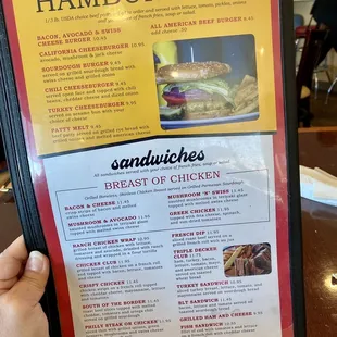 03.28.21  hamburgers and sandwiches