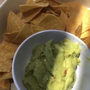 Chips and Guacamole