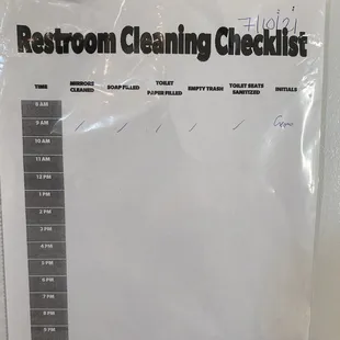 Apparently they started cleaning the bathrooms three days ago, but they just couldn't get around to finishing it.