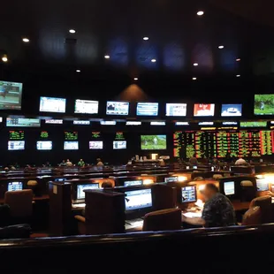 Sunset Stations Race &amp; Sports Book