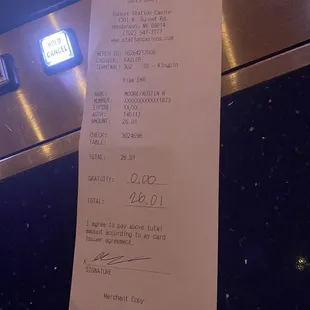 Kaleb the man, the myth, the asshole. Great 21st experience.... not!!!