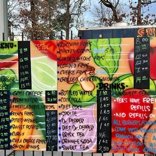 Menu that shows a bit more than is found online