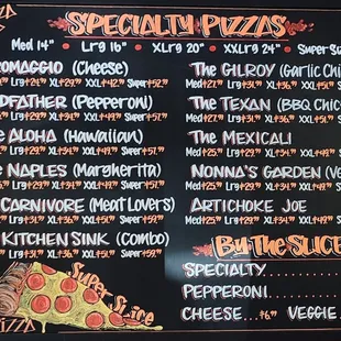 Menu 2/2