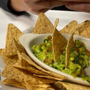 Chips and Guacamole