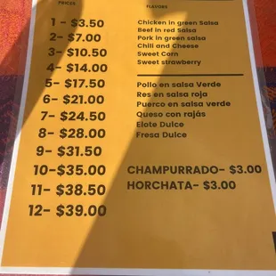 the price of tamales