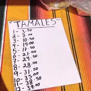 Prices as of 5/14/2022